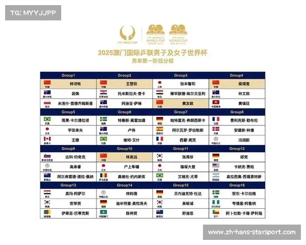 世界杯时间表及历届赛事时间回顾与展望 世界杯时间表及历届赛事时间回顾与展望