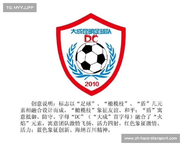 小学生足球队徽Logo设计软件轻松打造独特个性标志方法分享 小学生足球队徽Logo设计软件轻松打造独特个性标志方法分享